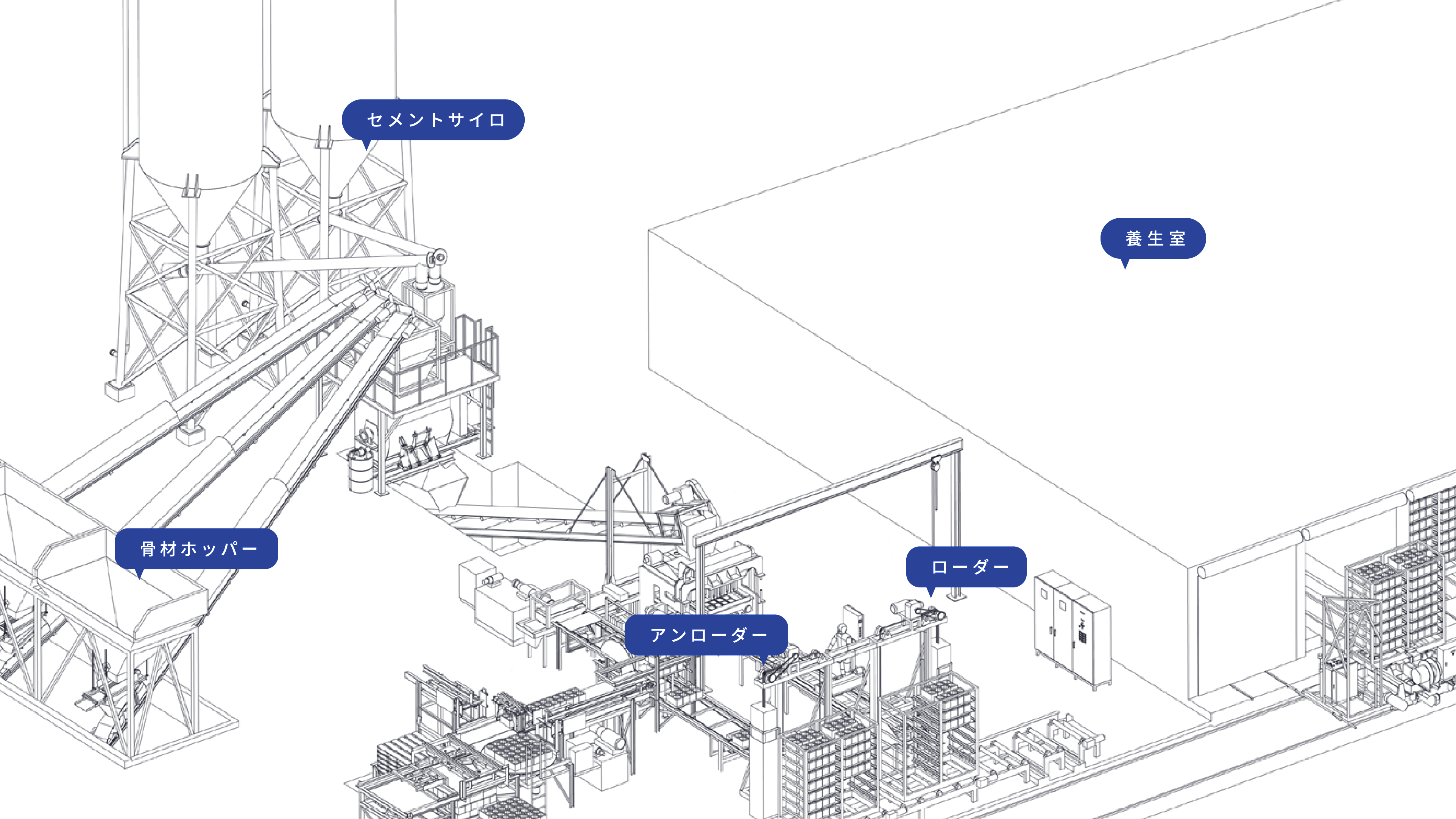 取り扱い品目 マップ