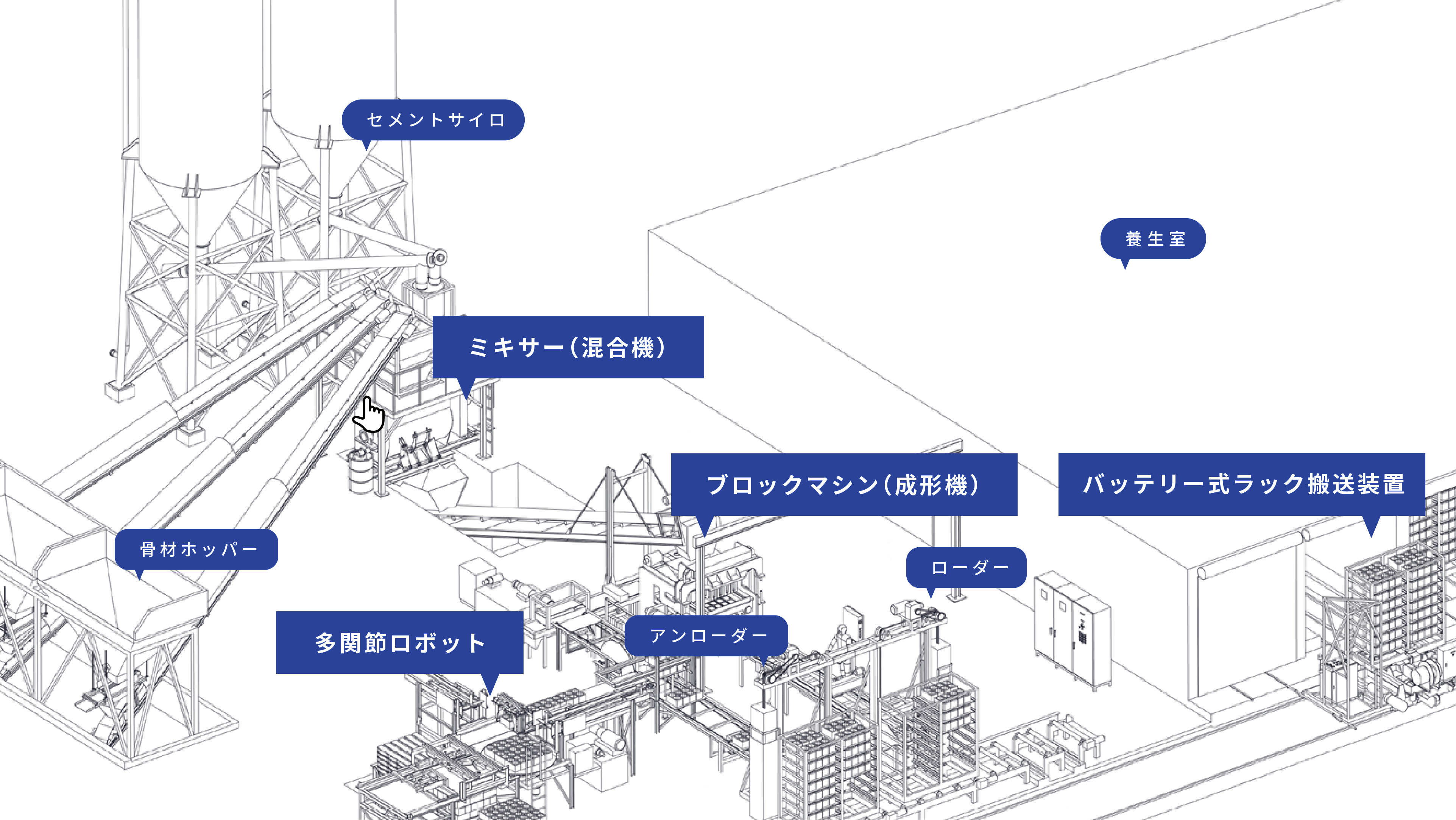 取り扱い品目 マップ
