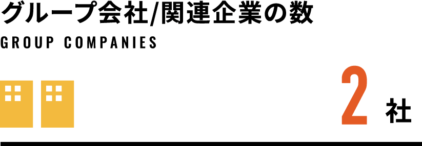 グループ会社/関連企業の数